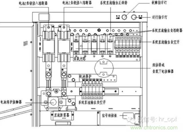 一次下電和二次下電到底有什么區(qū)別？ 如何操作？