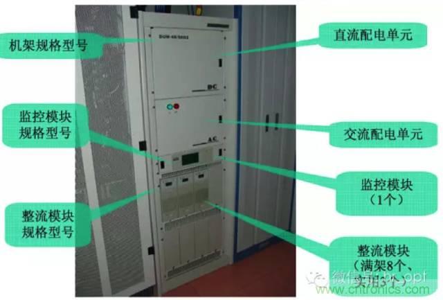 一次下電和二次下電到底有什么區(qū)別？ 如何操作？