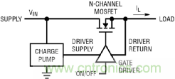 如何實(shí)現(xiàn)電動(dòng)汽車電源控制和遙測？