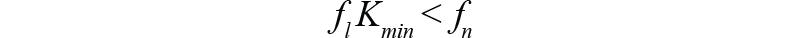 電纜分配系統(tǒng)帶內(nèi)失真？超寬帶數(shù)字預失真教你&ldquo;以毒攻毒&rdquo;