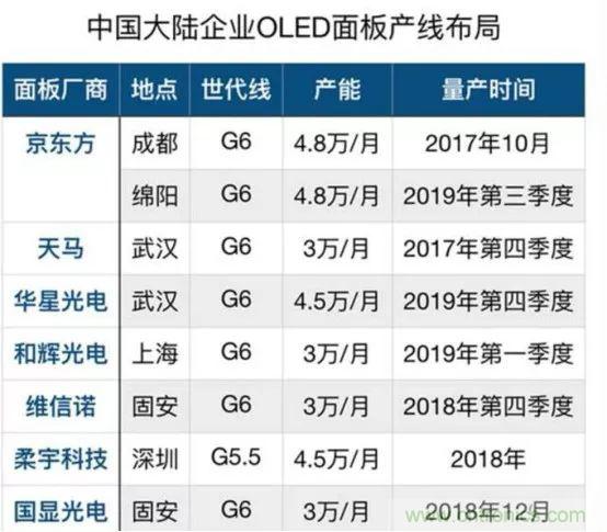 若美國全面禁售芯片，中國武器裝備會不會癱瘓？看完此文你就懂了