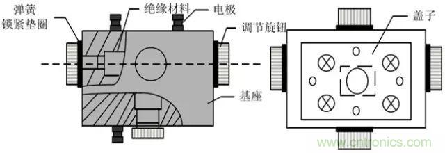探秘電子皮膚&mdash;&mdash;觸覺傳感器