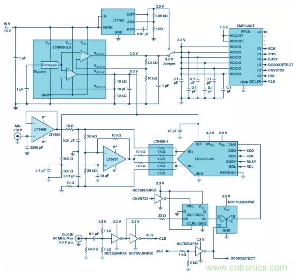可驅動電流的高精度基準電壓源，它是這樣的&hellip;&hellip;