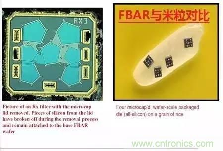 從原理到制造再到應用，這篇文章終于把MEMS技術(shù)講透了！