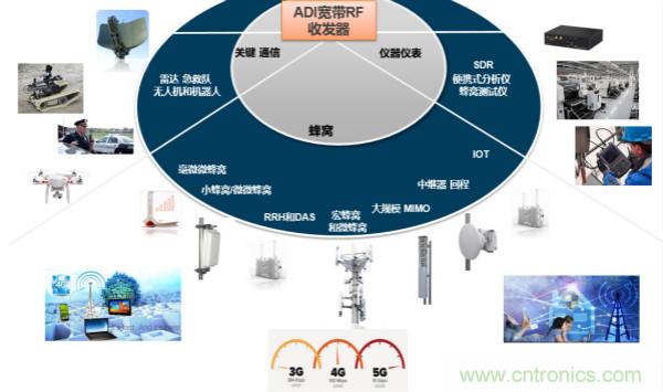 泰國少年足球隊救援RadioVerse顯神威，創新技術災難救援通信設備受關注