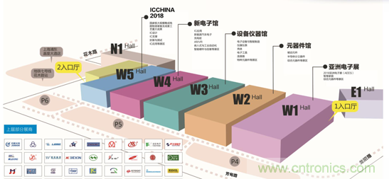 新興應用拉動元件需求產業升級加速—第92屆中國電子展10月登陸上海 新興應用拉動元件需求產業升級加速—第92屆中國電子展10月登陸上海