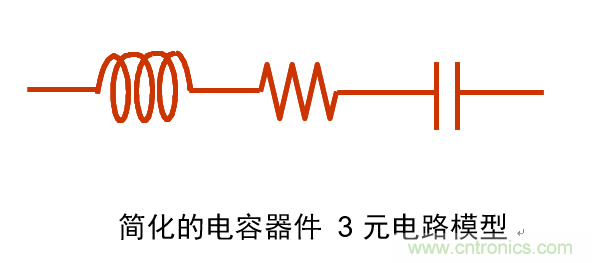 電容的Q值和D值是什么？Q值和D值有什么作用？