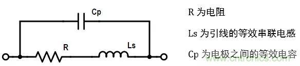 談?wù)勅菀妆还こ處熀雎缘?ldquo;電阻&rdquo;