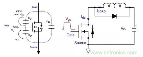 如何導通MOSFET？你想知道的都有