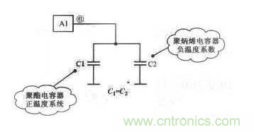 詳細分析電容的作用和用途 詳細分析電容的作用和用途