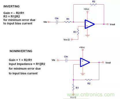 【干貨】運(yùn)放電路的32個經(jīng)典應(yīng)用電路