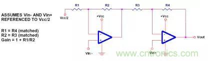 【干貨】運(yùn)放電路的32個經(jīng)典應(yīng)用電路