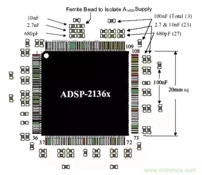 經驗分享|PCB布局時去耦電容擺放 經驗分享|PCB布局時去耦電容擺放