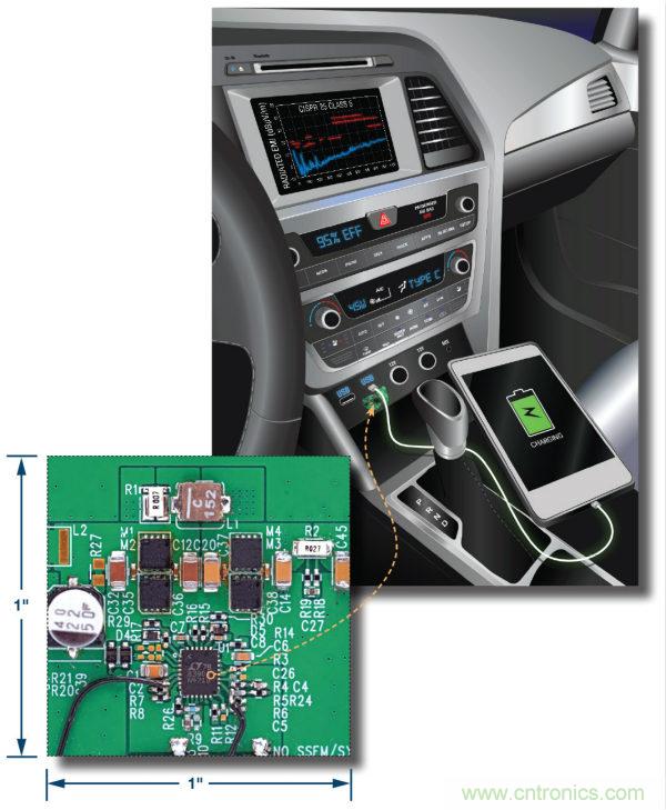 汽車(chē)USB Type-C電源解決方案： 1平方英寸的45 W、2 MHz降壓-升壓控制器