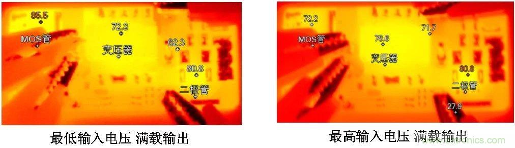 工程師該如何保障電源模塊的高低溫性能？