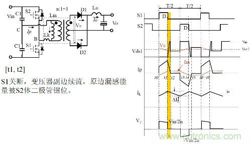 開關電源&ldquo;各種拓撲結構&rdquo;的對比與分析！