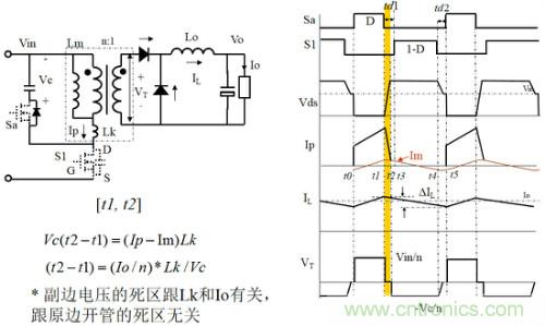 開關電源&ldquo;各種拓撲結構&rdquo;的對比與分析！
