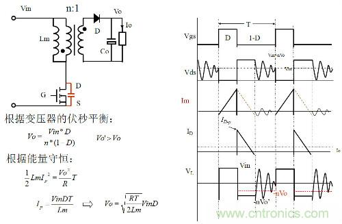 開關電源&ldquo;各種拓撲結構&rdquo;的對比與分析！