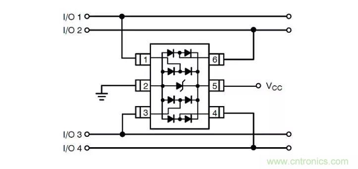 PCB板&ldquo;ESD保護電路設計&rdquo;實戰經驗分享！