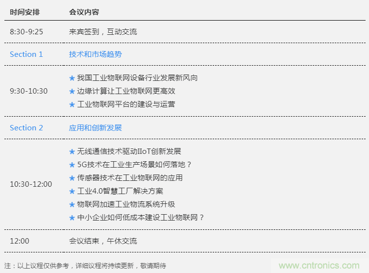 工業物聯網成功的關鍵是什么?王平教授詳解技術實現過程 工業物聯網成功的關鍵是什么?王平教授詳解技術實現過程
