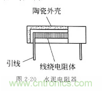 基礎(chǔ)知識(shí)篇&mdash;&mdash;電阻