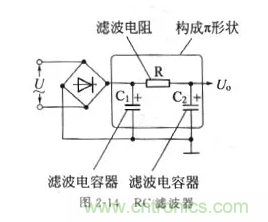 基礎(chǔ)知識(shí)篇&mdash;&mdash;電阻