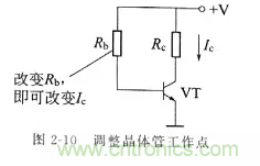 基礎(chǔ)知識(shí)篇&mdash;&mdash;電阻