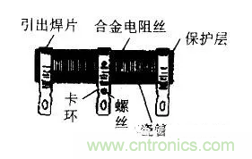 基礎(chǔ)知識(shí)篇&mdash;&mdash;電阻