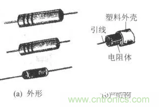 基礎(chǔ)知識(shí)篇&mdash;&mdash;電阻