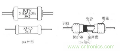 基礎(chǔ)知識(shí)篇&mdash;&mdash;電阻