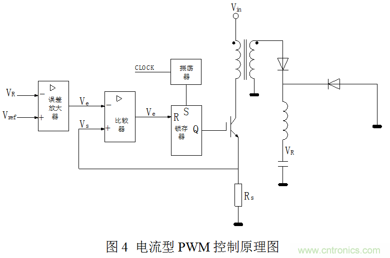 開關(guān)電源&rdquo;電壓型&ldquo;與&rdquo;電流型&ldquo;控制的區(qū)別到底在哪？