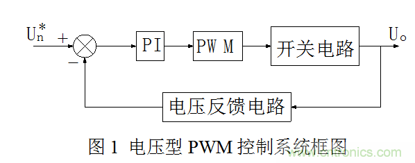 開關(guān)電源&rdquo;電壓型&ldquo;與&rdquo;電流型&ldquo;控制的區(qū)別到底在哪？