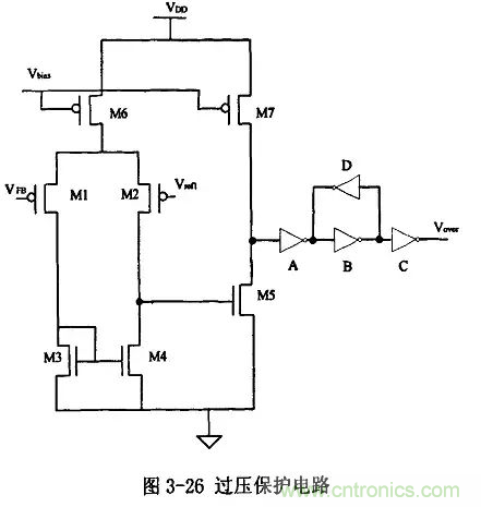 電源芯片的內部結構,你了解嗎? 電源芯片的內部結構,你了解嗎?