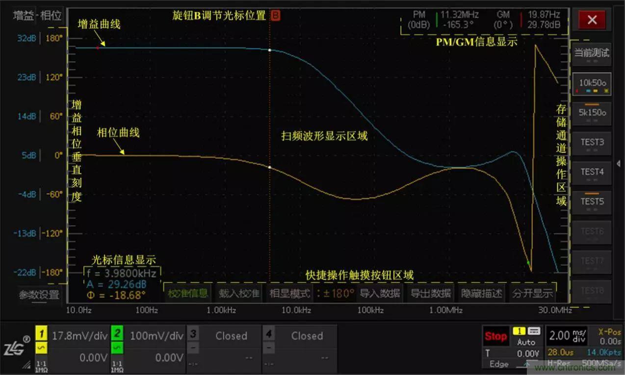 不只是一臺(tái)示波器！電源分析插件你真的會(huì)用了嗎？