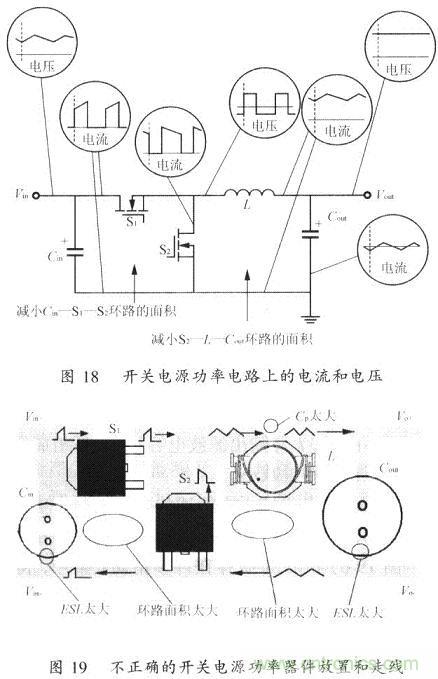 開關電源的PCB布線設計技巧&mdash;&mdash;降低EMI