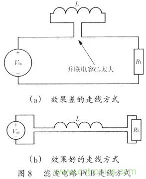 開關電源的PCB布線設計技巧&mdash;&mdash;降低EMI