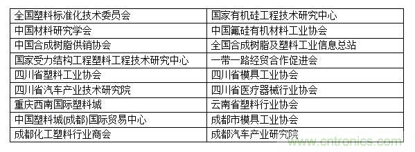 成果豐碩！2019成都塑料工業與新材料展前期工作取得驕人成績