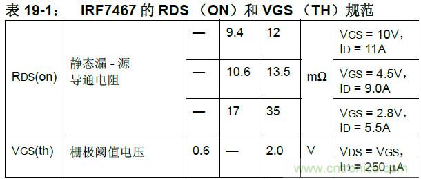 收藏！5V轉3.3V電平的19種方法技巧