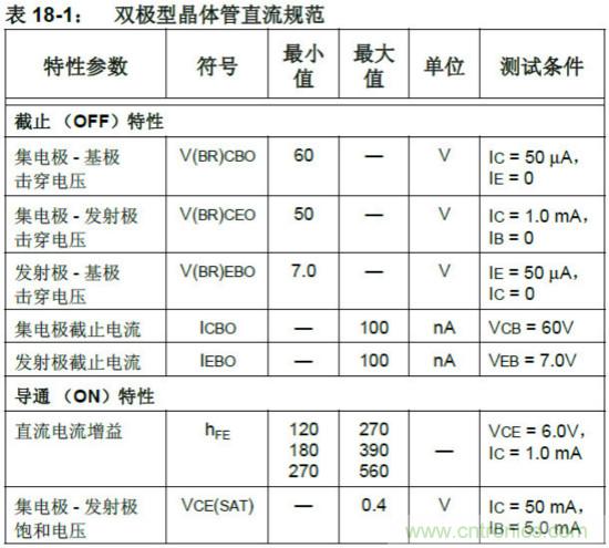 收藏！5V轉3.3V電平的19種方法技巧