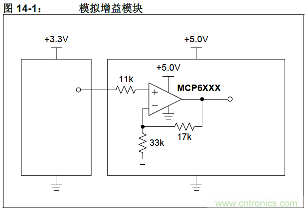 收藏！5V轉3.3V電平的19種方法技巧