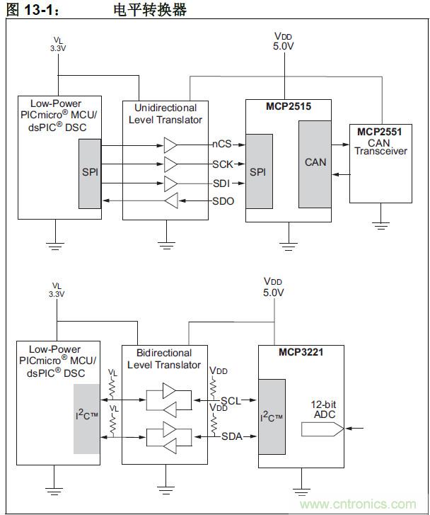 收藏！5V轉3.3V電平的19種方法技巧