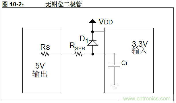 收藏！5V轉3.3V電平的19種方法技巧