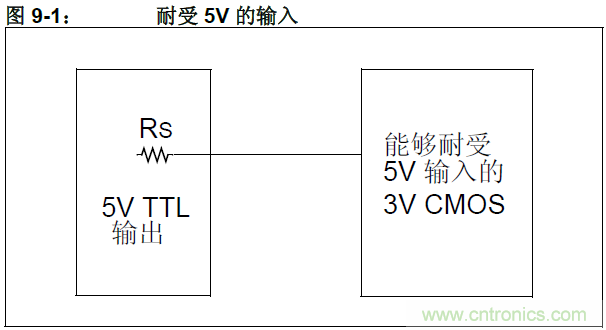收藏！5V轉3.3V電平的19種方法技巧
