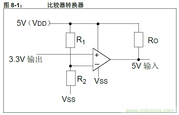 收藏！5V轉3.3V電平的19種方法技巧