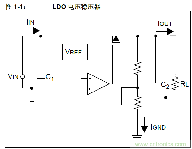 收藏！5V轉3.3V電平的19種方法技巧