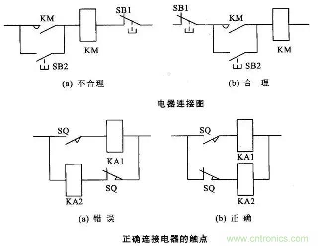 老電工總結:36種自動控制原理圖 老電工總結:36種自動控制原理圖