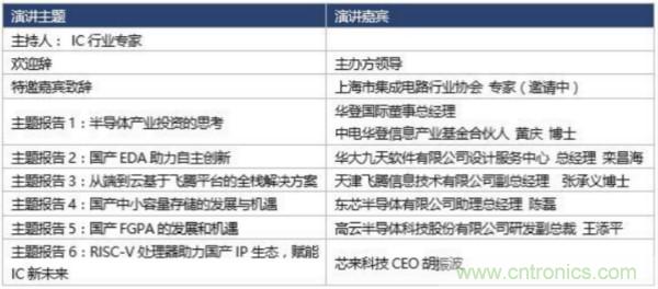 360度視角,一文帶你全覽第94屆中國電子展同期活動!