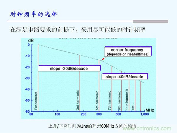 元器件應(yīng)用可靠性如何保證，都要學(xué)習(xí)航天經(jīng)驗(yàn)嗎？