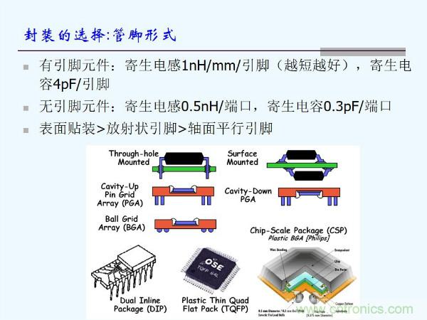 元器件應(yīng)用可靠性如何保證，都要學(xué)習(xí)航天經(jīng)驗(yàn)嗎？