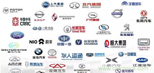發言&參會嘉賓陣容公布！匯聚200+激光雷達廠商、整車廠的汽車激光雷達前瞻技術盛會！